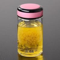 希诺玻璃杯单层加厚耐热大容量商务办公泡茶杯男女创意便携水杯子 7552水晶粉色 320ml