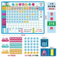 儿童成长自律表磁性墙贴小学生好习惯养成行为打卡学习计划表神器 小号-男款(磁性-贴冰箱-铁门)