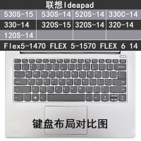 联想Lenovo ideapad 14slml 2020键盘膜15s笔记本电脑防尘套罩垫 IdeaPad14S 2020