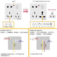 梅兰日兰暗装开关插座二三三插座带开关一开八孔插座8孔233插座