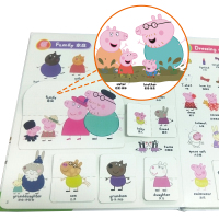 英国小猪佩奇英语绘本1000词幼儿早教翻翻书单词大书 少儿有声英文启蒙教材儿童3d立体书 原版双语版全套故事书小猪佩奇书