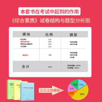 全4册3-6岁儿童学习与发展指南+解读+幼儿园教育指导纲要+2016版工作规程人教版幼师教师资格证教材考试用书籍3到6岁