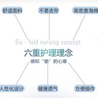 手圈脚圈踝骨垫脚垫三角枕体位靠垫防褥疮轮椅圆形坐垫植绒充气垫 小号褥疮垫