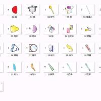 生活用品卡片自闭症训练教材康复训练卡早教认知卡语言训练教具 5寸塑封 生活用品卡通版 28张