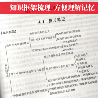 2022考研公共管理学 陈振明第二版笔记和考研真题详解含2019年真题陈振明公共管理学圣才笔记 配套人大版教材 电子书