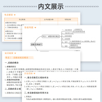 2021版高考蝶变 学霸笔记高中数学高考状元提分笔记高一高二高三总复习资料解题方法知识点大全知识清单文理科通用一轮二轮辅