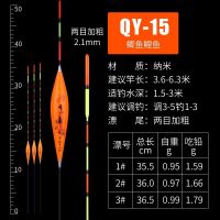 醒目纳米鱼漂浅水浮漂远投加粗深水浮标灵敏鲫鱼鲤鱼库钓渔具