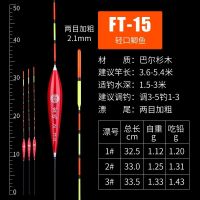 醒目纳米鱼漂浅水浮漂远投加粗深水浮标灵敏鲫鱼鲤鱼库钓渔具