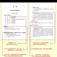 民法典2020年版]中华人民共和国民法典实用版单行本 正版合同法民法婚姻继承法物权法侵权保险人格权法制出版社2021