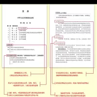 民法典2020年版]中华人民共和国民法典实用版单行本 正版合同法民法婚姻继承法物权法侵权保险人格权法制出版社2021