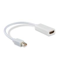 MINIDP转HDMI 4K转接线苹果雷电2微软转高清投影仪显示器1.8米 mini DP转HDMI 母1080