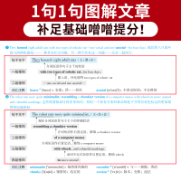 2022年新版考研英语二考研圣经考前冲刺版含2016-2021年历年真题试卷解析2021年考研真相英语二搭mba联考老蒋