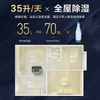 美国西屋(Westinghouse)除湿机WDC-P3512家用抽湿机大功率除湿器室内吸湿除菌