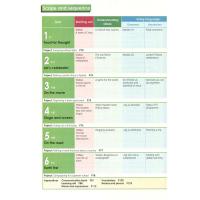 正版2021用新版外研版高中英语必修第二册教材课本教科书外研社高中英语必修二课本高中教科书外语教学与研究出版高一下册英语