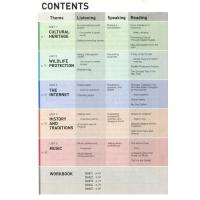 正版2021用新版高中英语必修第二册人教版英语必修二2教材课本教科书人民教育出版社人教版高中英语书高一英语教材高中英语必