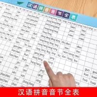 汉语拼音音节全表挂图拼音拼读训练声母韵母整体认读音节全表