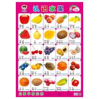 认识水果挂图无声 单张 认识水果