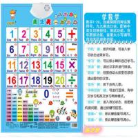儿童早教中英文看图识字点读有声挂图启蒙益智一年级拼音学习用品 乘法表