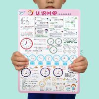 小学生一二年级数学认识钟表和时间钱币元角分学习卡片单位换算表