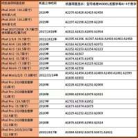 适用于苹果iPad第八代保护套新款10.2寸ipadmini4/5平板保护壳 经典黑 iPad mini1/2/3