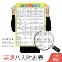 小学初中英语基础知识语法八大时态专项训练挂图表海报班级墙贴 小学初中英语八大时态挂图