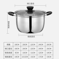 小煮锅煤气灶用电磁炉煮奶瓶锅煮消毒的锅杀菌家用小型小锅煲汤锅 18cm(适合1.8升)