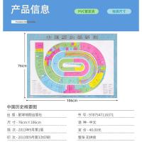 [急货]中国历史概要图 中国朝代年表 约1.1米*0.8米 中国历史朝代纪年 夏商西周 学习历史地图 星球地图出版 中国