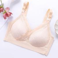 哺乳内衣喂奶母乳防下垂胸罩孕妇怀孕期聚拢无钢圈文胸时尚性感薄 8665#肤色 34/75[BC通杯 薄款]