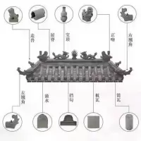 新农村青瓦仿古瓦小青瓦瓦片中式古建瓦屋顶瓦四合院瓦青砖