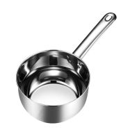 水瓢不锈钢加厚304家用厨房水勺水舀子短柄大号汤勺可当奶锅盛水 16cm不锈钢水瓢(201材料款)