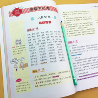 小学作文书3-6年级点评版三四五六年级好词好句好段大全 带构思导图趣味漫画语文同步优秀作文起步好开头好结尾作文阅读辅导素