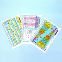 九九乘除法口诀表/标准英语书写表/汉字笔画/拼音字母表学生写字垫板学生用文具用品a4彩色文件夹书写板夹 1195乘法口诀