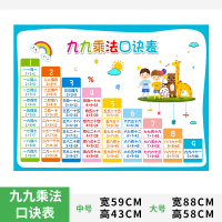 小学生二年级乘法口诀表墙贴挂图全套声母韵母表儿童房间布置海报 九九乘法口诀表 中
