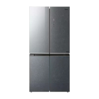 美的冰箱BCD-480WSGPZM(E)