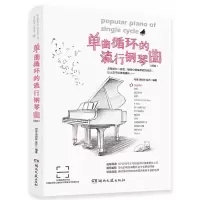 单曲循环的流行钢琴曲(新版)