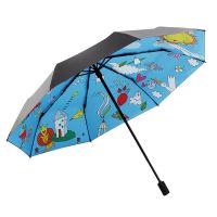 【新品】天堂伞黑胶防晒伞防紫外线太阳伞女折叠伞遮阳晴雨两用伞 天空蓝【内花系】