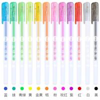 柯林3D立体果冻笔DIY荧光笔涂鸦玻璃绘画笔手账笔彩色中性笔 2支体验装(颜色随机发)