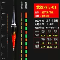 夜光漂电子漂芦苇纳米加粗醒目浮漂高灵敏日夜两用鲫鲤鱼浮漂鱼漂 电子漂1支配电池1粒（试用） 纳米 E03（吃铅：1.52