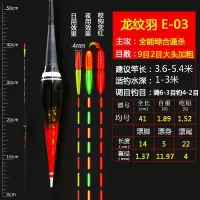 重力感应咬钩变色电子夜光鱼漂日夜两用加粗醒目水库鲫鲤电子浮漂 E03 纳米(9目2目大头加粗 (不变色)1支
