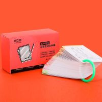 作业帮高中记忆手卡语数英物化生政史地基础知识古诗词单词方程式 语文