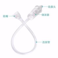 婴儿吸鼻器宝宝软头鼻腔清理新生儿吸鼻涕鼻屎器宝宝小儿清理用品 口吸透明送鼻屎夹