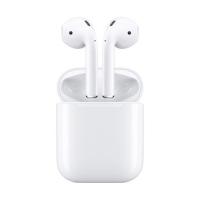 华强北洛达1563U苹果无线蓝牙耳机二代pro安卓手机通用蓝牙耳机款 2021款[改名+定位+质量高配版]