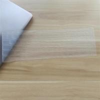 15.6寸联想小新Air152021笔记本键盘膜2020保护套IIL/ARE/ITL垫 硅胶透明凹凸