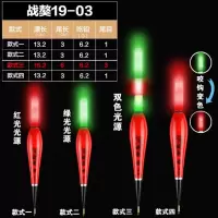 阿波远投矶钓电子鱼漂夜光漂大肚漂鲢鳙立式滑漂海钓矶竿专用浮漂 战獒19-03 不变色红光款[1支装配1电池]