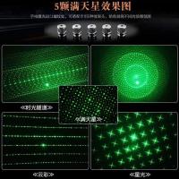 新款自动旋转头满天星头子激光笔配件花样头变换多种图案头星空灯 配件[五头五图案]