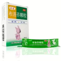 多盒优惠】华瑞 布洛芬颗粒 0.2g*10袋/盒 RK 标准装