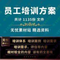 公司员工培训师培训方案体系建立企业培训需求规划案例讲义工具 公司员工培训师培训方案体系建立企业培训需求规划案例讲义工具