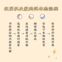 吾皇万睡巴扎黑在线抽盒扭蛋机盲盒 39元扭蛋机次数 虚拟商品,不支持退款