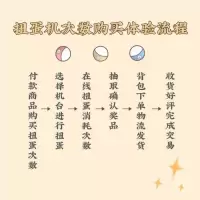 吾皇万睡巴扎黑在线抽盒扭蛋机盲盒 39元扭蛋机次数 虚拟商品,不支持退款