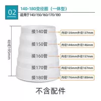 抽油烟机变径圈油烟机排烟管大小转接头排气管转换头变径圈配件 140-180(不含赠品)